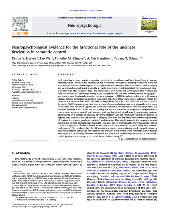 (PDF) Neuropsychological evidence for the functional role of the ...