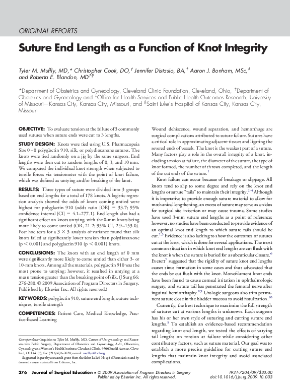 (PDF) Suture End Length as a Function of Knot Integrity