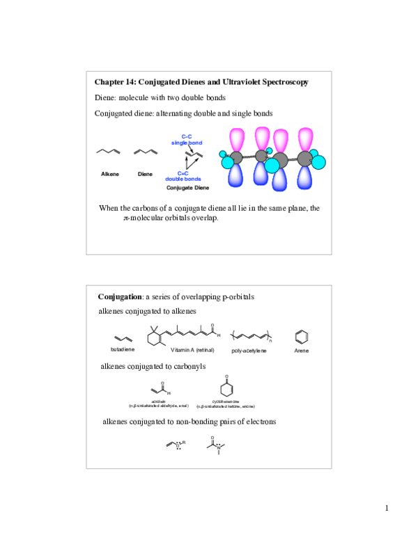 (PDF) Spectroscopy, Organic Chemistry Sameh Rizk Academia.edu