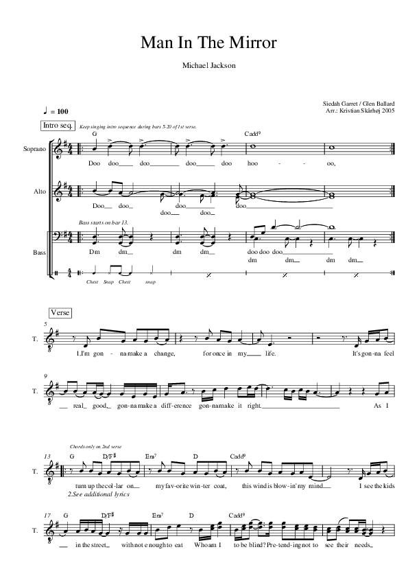 (PDF) Man in the Mirror Manin Themirror Academia.edu