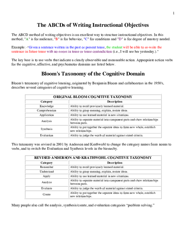 cognitive objectives examples
