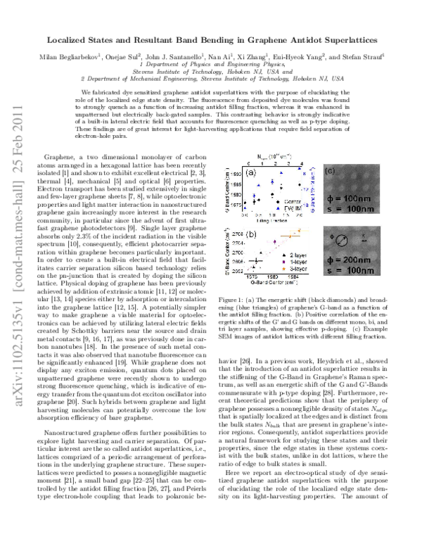 (PDF) Localized States and Resultant Band Bending in Graphene Antidot ...