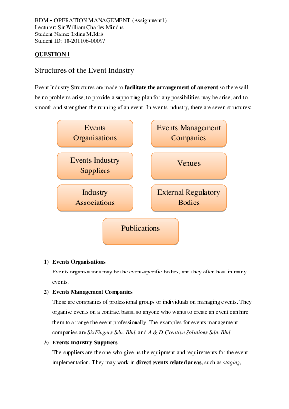 (DOC) Events Assignment 1 Dina Leo Academia.edu