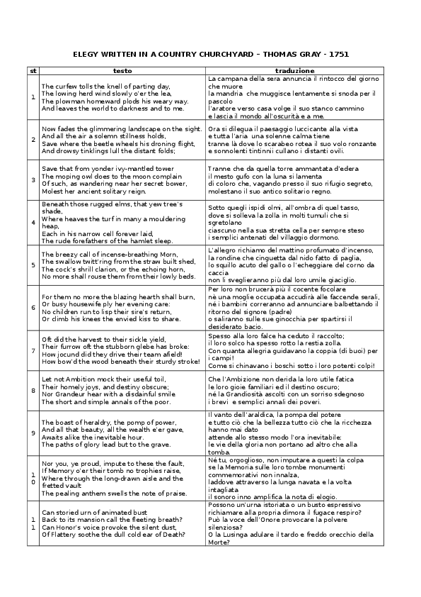 Written essay traduzione 05 image