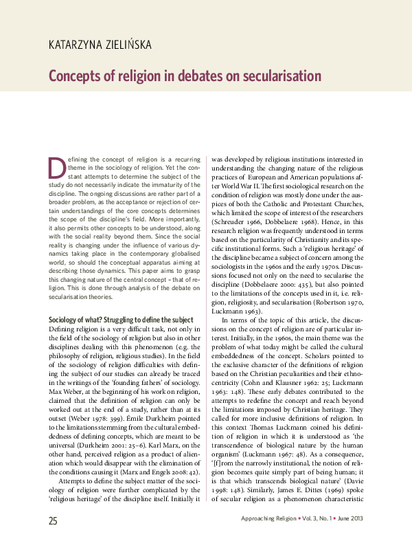 Types of religion image