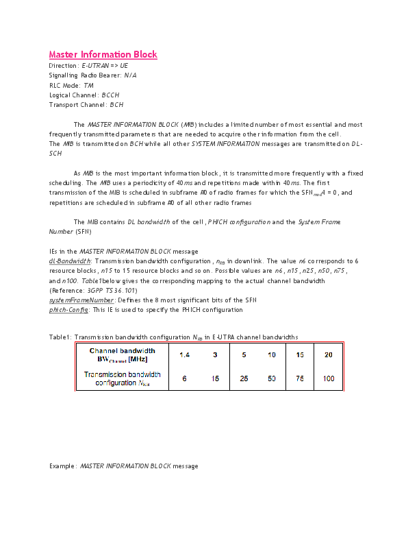 (DOC) System Information Blocks Handbook