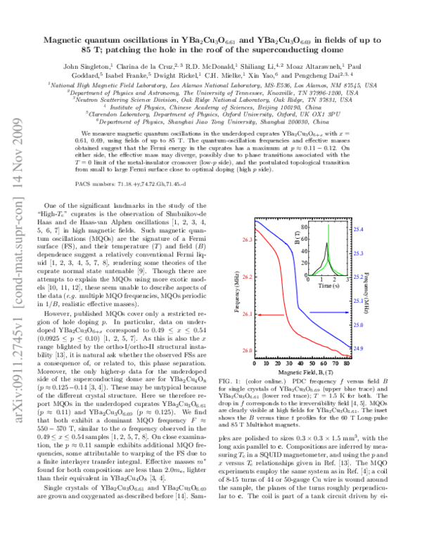 (PDF) Magnetic Quantum Oscillations in YBa_{2}Cu_{3}O_{6.61} and YBa_{2 ...