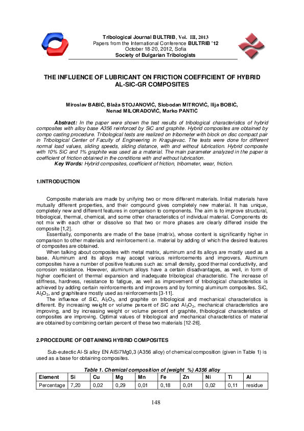 (PDF) THE INFLUENCE OF LUBRICANT ON FRICTION COEFFICIENT OF HYBRID AL ...