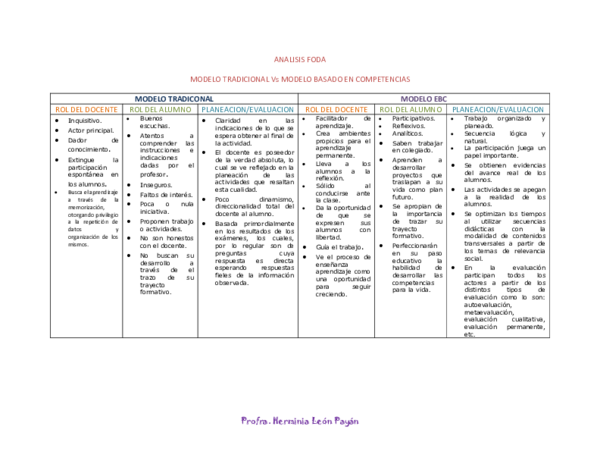 Personal analysis essay example picture
