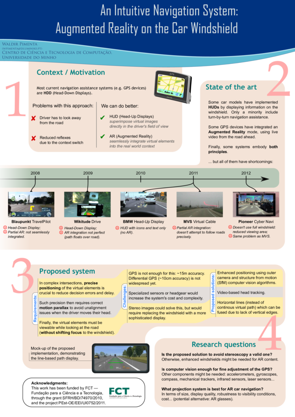 (PDF) An Intuitive Navigation System: Augmented Reality on the Car ...