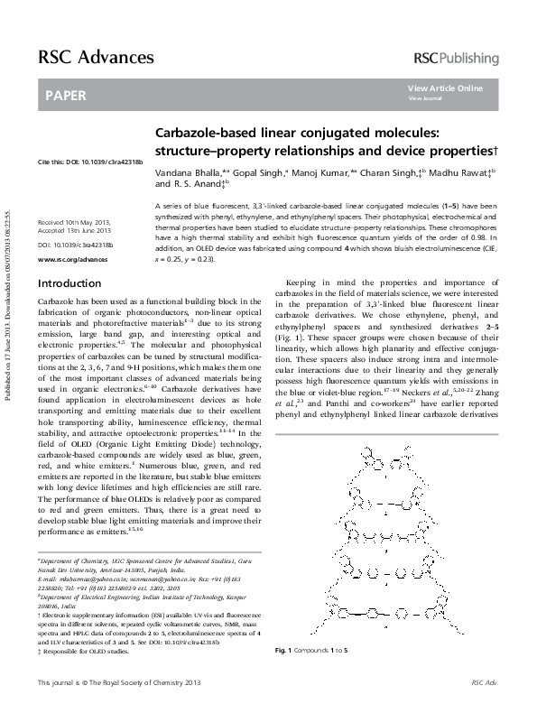 (PDF) RSC Advances Dr. Gopal Singh Academia.edu