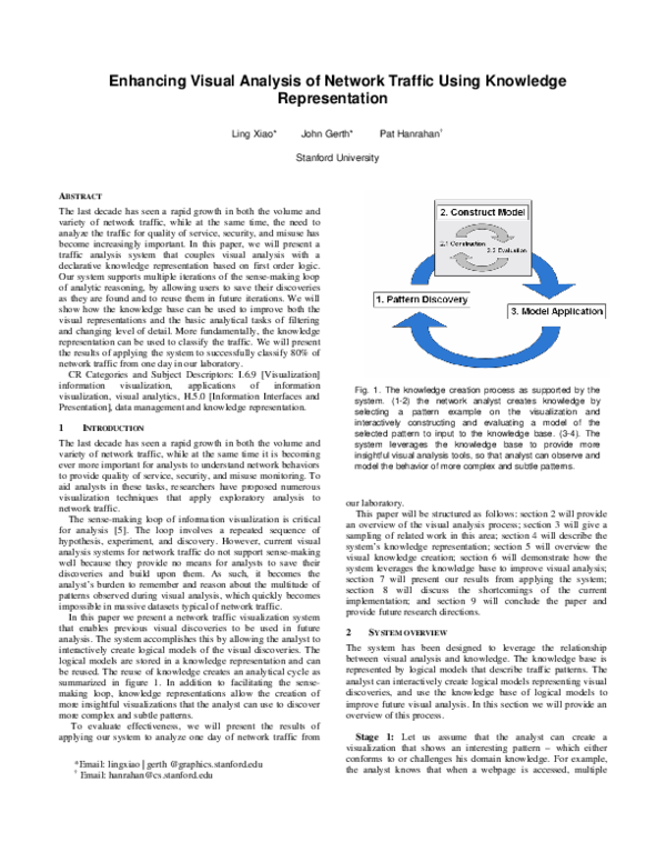 (PDF) Enhancing Visual Analysis of Network Traffic Using a Knowledge ...