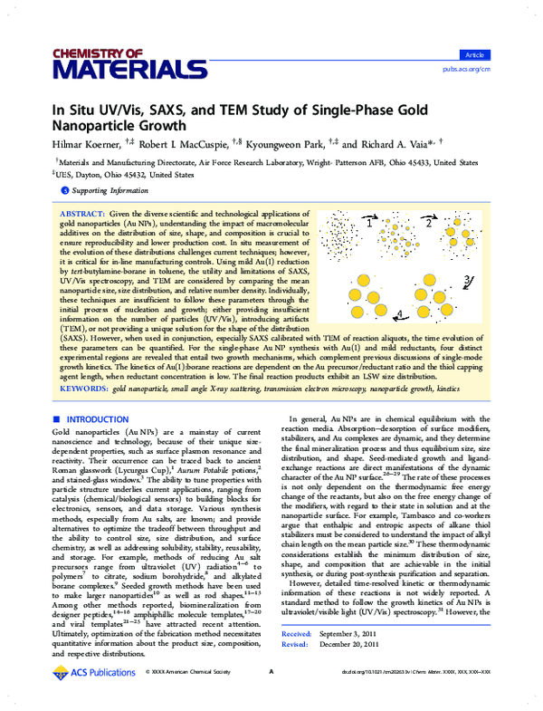 (PDF) In Situ UV/Vis, SAXS, and TEM Study of Single-Phase Gold ...
