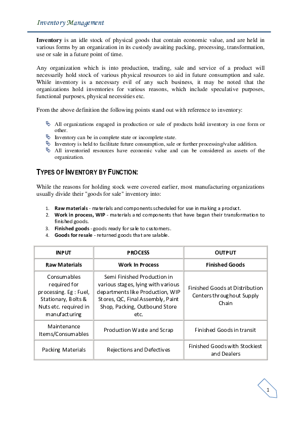 (DOC) Inventory Management
