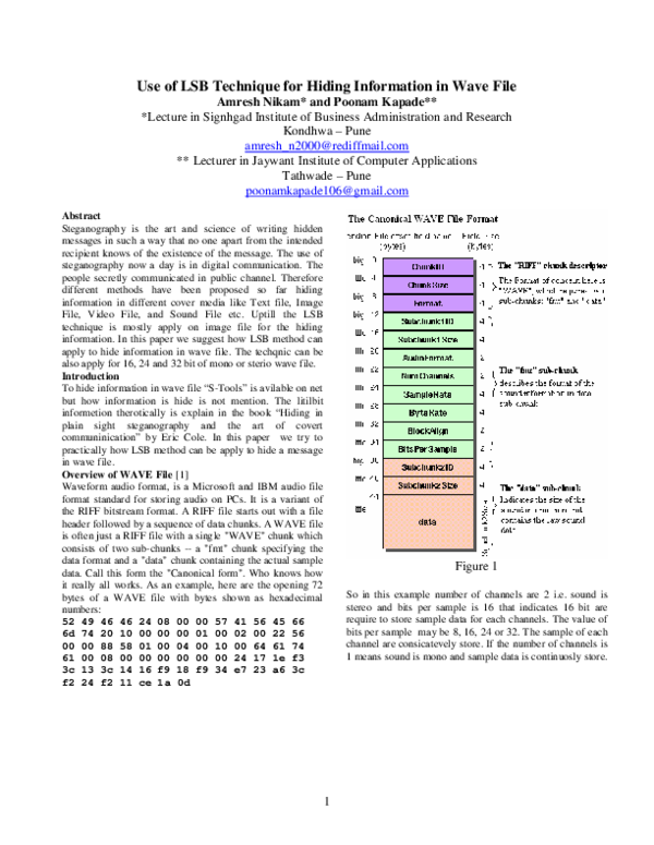 (PDF) Use of LSB Technique for Hiding Information in Wave File