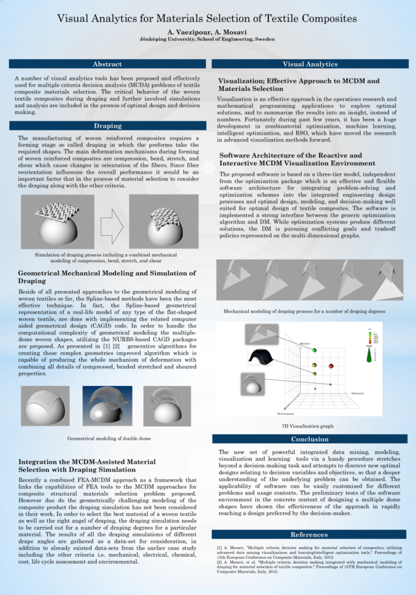 (PDF) Visual analytics for materials selection of textile composites