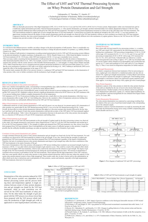 (PDF) The effect of UHT and VAT thermal processing systemson whey