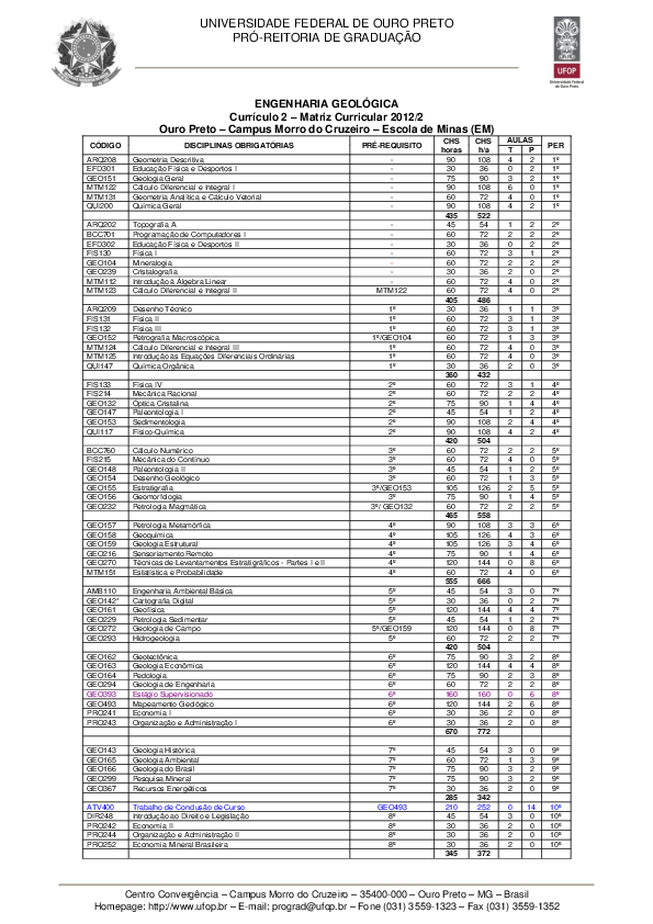 (PDF) UNIVERSIDADE FEDERAL DE OURO PRETO