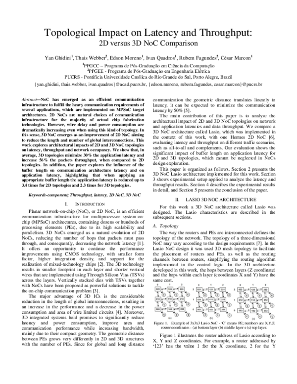 (PDF) Topological Impact on Latency and Throughput: 2D versus 3D NoC ...
