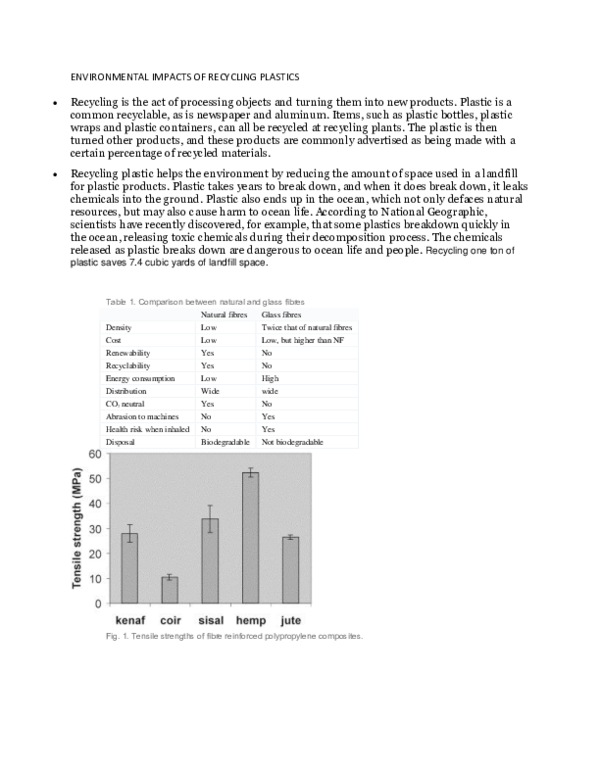 (DOC) ENVIRONMENTAL IMPACTS OF RECYCLING PLASTICS