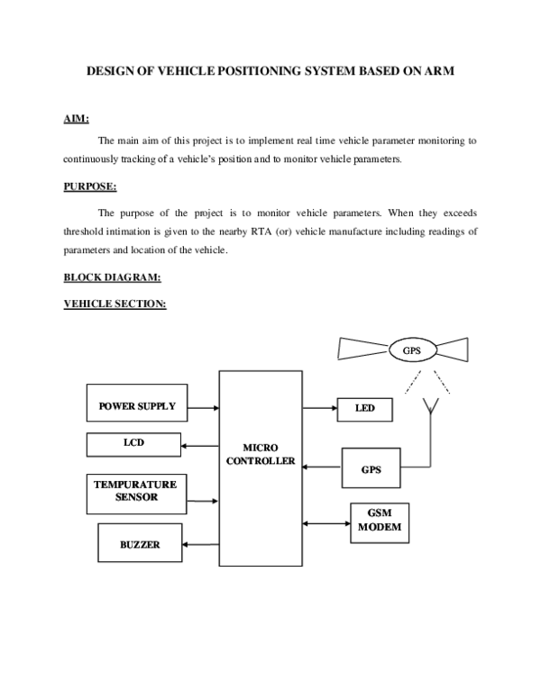 (DOC) DESIGN OF VEHICLE POSITIONING SYSTEM BASED ON ARM 2013