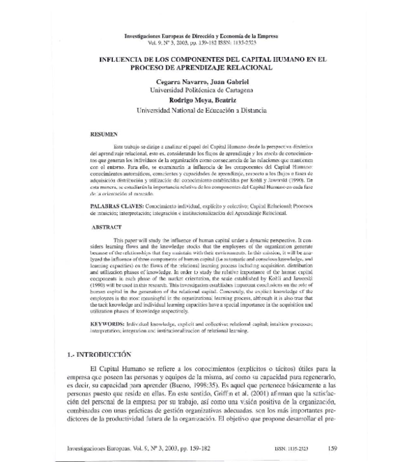 Human capital examples picture