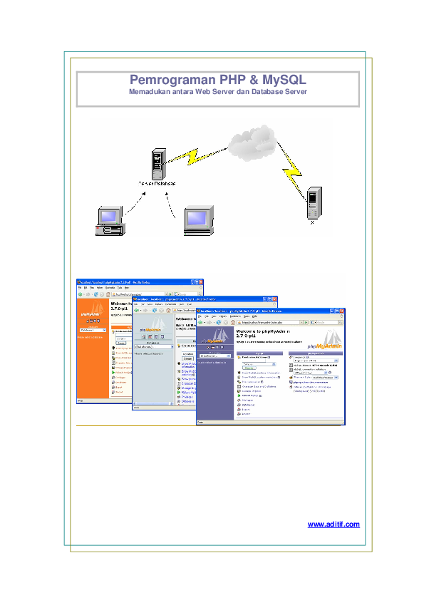 (PDF) Pemrograman PHP & MySQL Memadukan antara Web Server dan Database ...