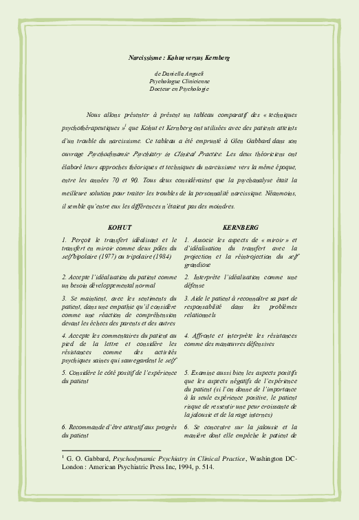 Narcissism essay topics image