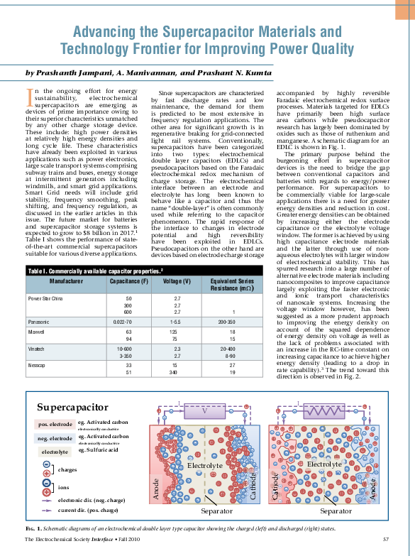(PDF) Advancing the supercapacitor materials and technology frontier