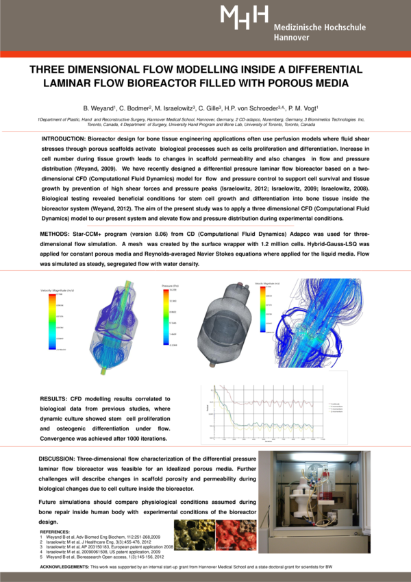 (PDF) THREE DIMENSIONAL FLOW MODELLING INSIDE A DIFFERENTIAL LAMINAR ...