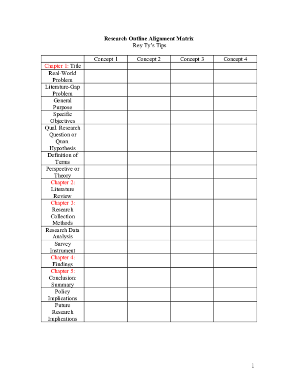 (DOC) Rey Ty. (2013). Vertical Research Outline Alignment Matrix