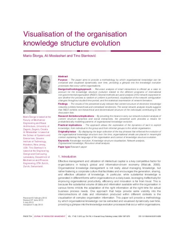 (PDF) Visualisation of the Organisation Knowledge Structure Evolution