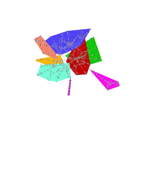 Pdf Python For Informatics