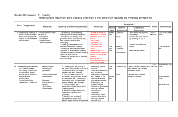 (DOC) Elcd reading