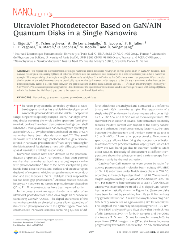 Ultraviolet Photodetector Based on GaN/AlN Quantum Discs in a Single ...