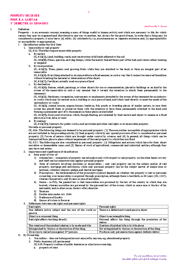 (PDF) Property Reviewer janz serrano Academia.edu