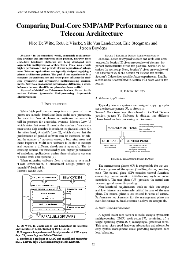 (PDF) Comparing Dual-Core SMP/AMP Performance on a Telecom Architecture