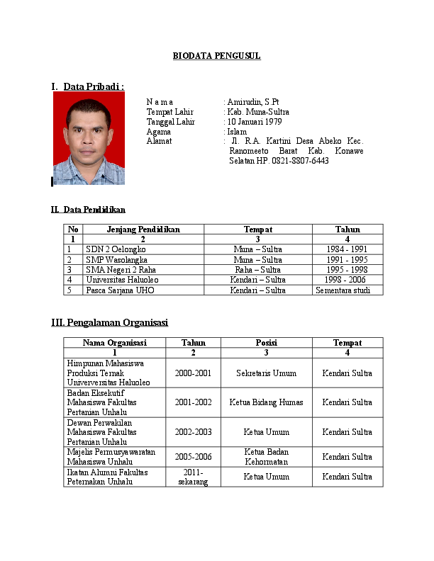 (DOC) BIODATA PENGUSUL I. Data Pribadi | amir udin - Academia.edu