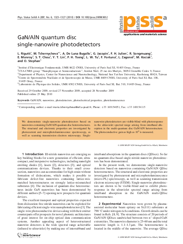 GaN/AlN quantum disc single-nanowire photodetectors