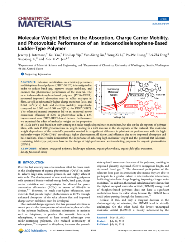 Molecular Weight Effect on the Absorption, Charge Mobility and ...