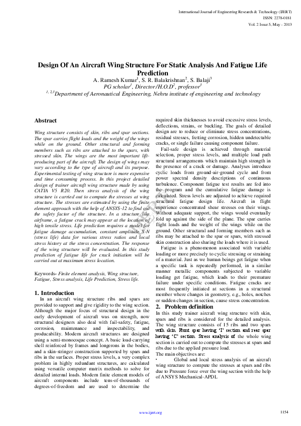 Airplane names a-z picture