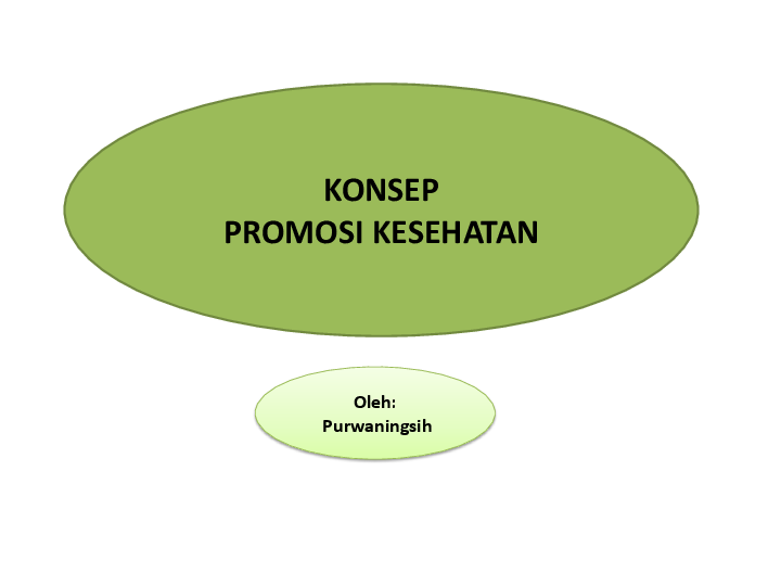 Pdf Konsep Promosi Kesehatan Umiy Umiy Academia Edu