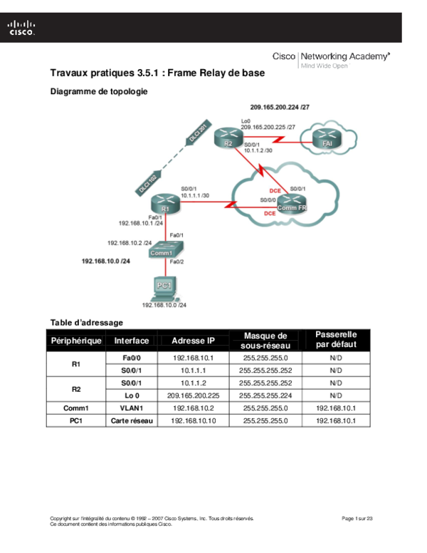 Frame relay essay 06 image