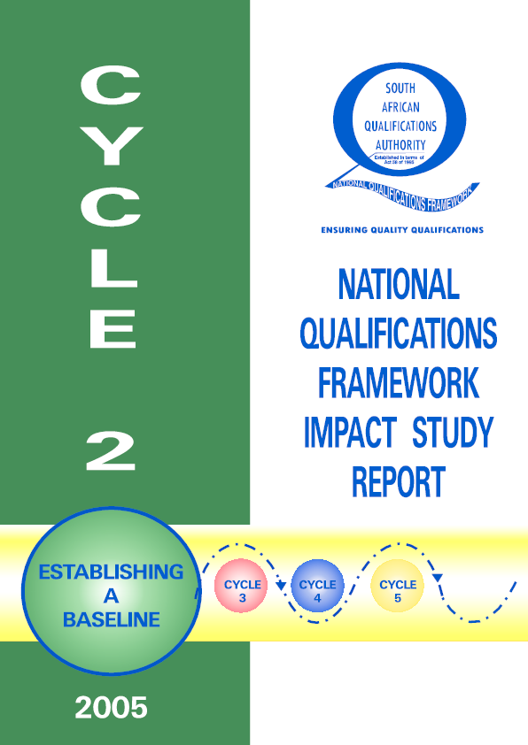 Pdf National Qualifications Framework Impact Study Report 2