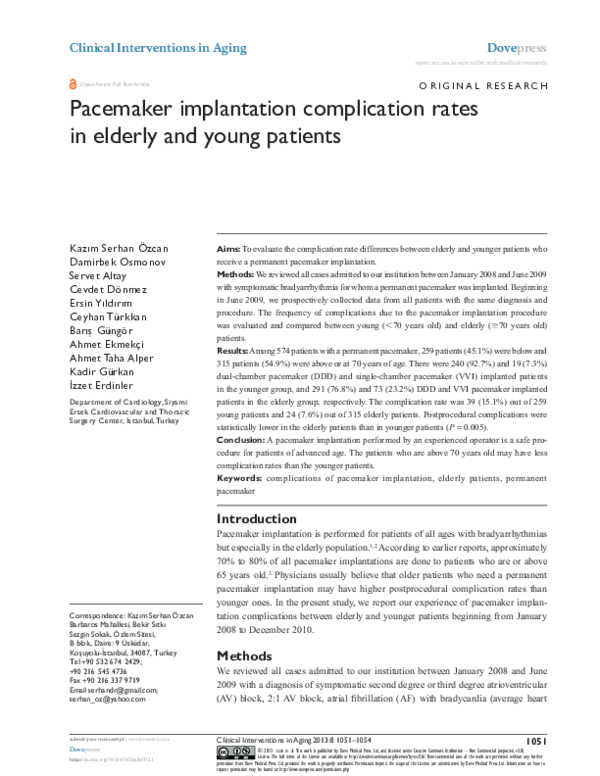 Pacemaker statistics 2020 picture