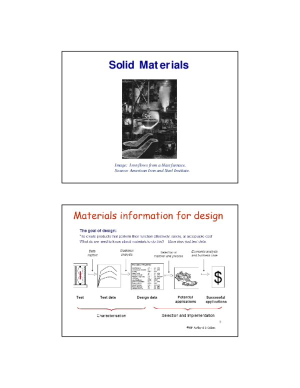(PDF) Solid Materials