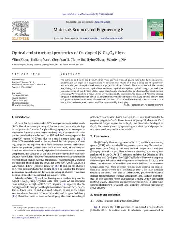 (PDF) Optical and structural properties of Cu-doped ␤-Ga 2 O 3 films