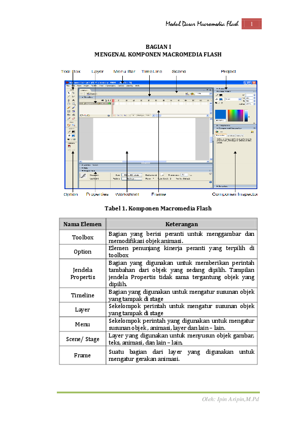 (PDF) Flash Modul Ipin Aripin Academia.edu