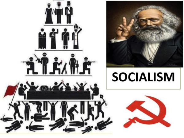 (PPT) longer version of socialism (Introduction to Politics)