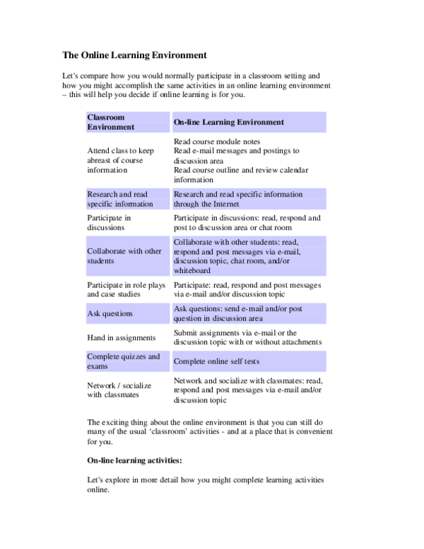 (PDF) The Online Learning Environment